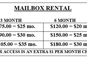 Photo of PostalAnnex+