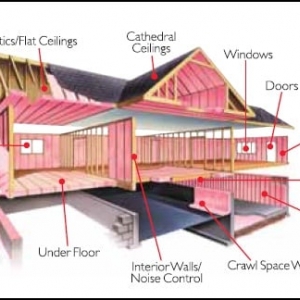 Photo of Insulation 4 Less