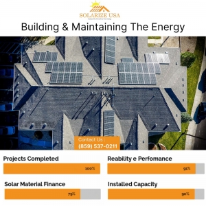 Photo of Solarize USA