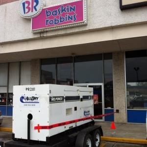 Photo of All Dry Water Damage Experts
