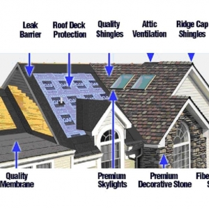 Photo of CR Master Roofing