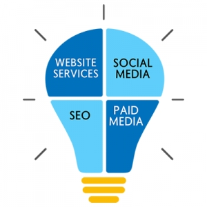Photo of Musimack Marketing