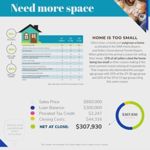 Photo of Gia Blanco - Big Block Realty