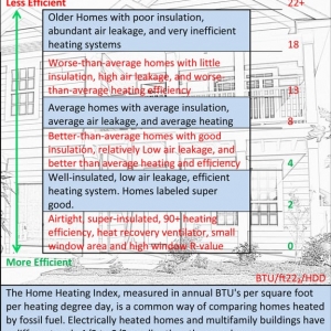 Photo of Nico's Insulation