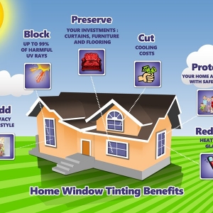 Photo of Bi-State Glass Coatings