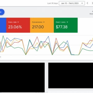 Photo of Hover PPC Google Ads Management Services