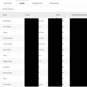 Photo of Hover PPC Google Ads Management Services