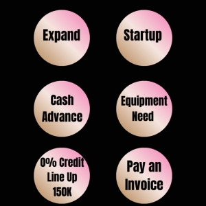 Photo of VIP Business 101 Funding / Bank Says No - We Say Yes!