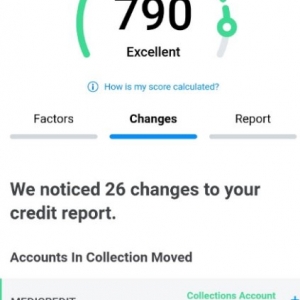 Photo of Credit Fico Builders