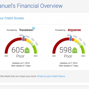 Photo of Miami's Credit Repair