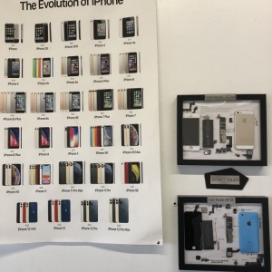 Photo of Fast Phone Repair
