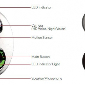 Photo of Atlantic Alarm Systems And Services