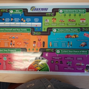 Photo of Freeway Insurance