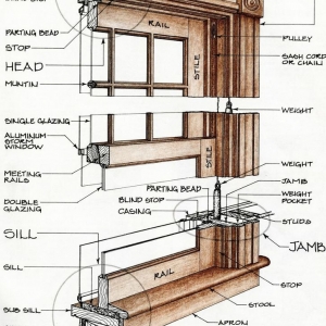 Photo of Heritage Window Solutons