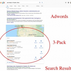 Photo of Top Shelf Marketing SEO