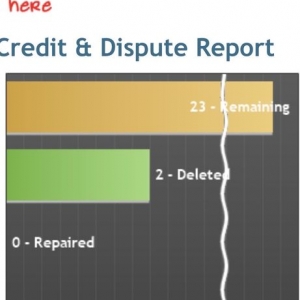 Photo of Fortress Credit Pro