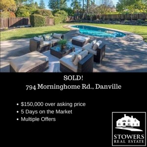 Photo of Stowers Real Estate Sales & Management