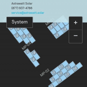 Photo of Astrawatt Solar