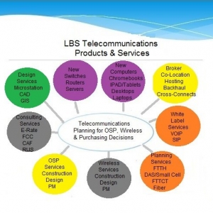 Photo of Longway Broadband Services