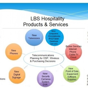 Photo of Longway Broadband Services