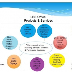 Photo of Longway Broadband Services