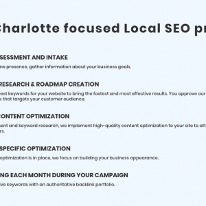 Photo of Leverage Interactive Marketing