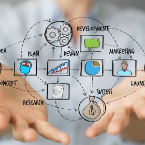Photo of BrainStorm Financial
