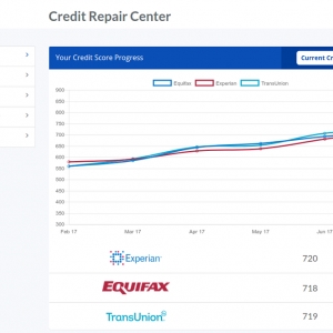 Photo of CrediReady