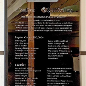 Photo of Art Glass and Metal