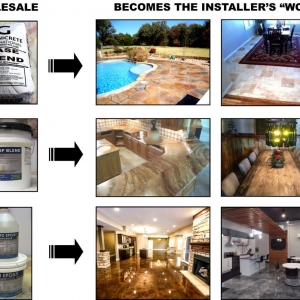 Photo of Granicrete International