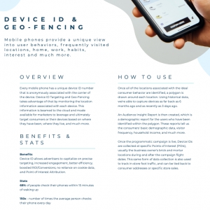 Photo of DigiROI Marketing