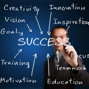 Photo of Fokus Forward Consulting
