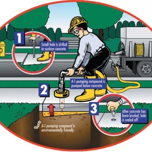 Photo of A-1 Concrete Leveling & Foundation Repair