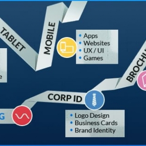 Photo of Brian Cozzi, Inc