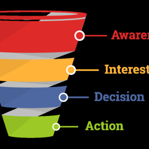 Photo of San Diego SEO - Marketerium