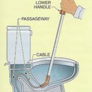 Photo of Advocate Master Plumbing
