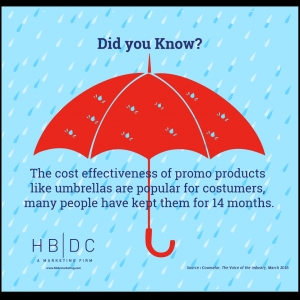 Photo of HDBC Marketing