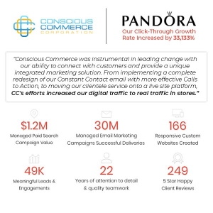 Photo of Conscious Commerce Corporation