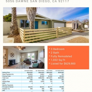 Photo of Cal Coast Home Loans