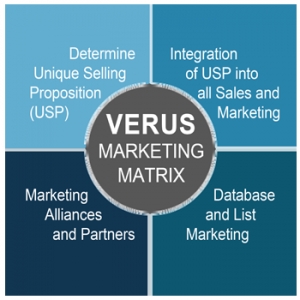 Photo of Verus Marketing, LLC