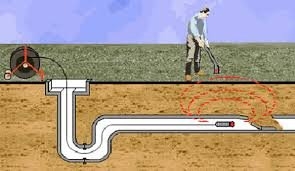 Photo of Drain Cleaners