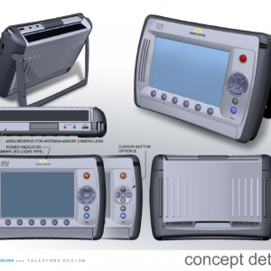 Photo of ID-3D Design