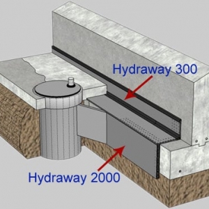 Photo of United Structural Systems
