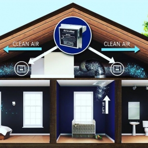 Photo of 1st Response Heating & Air Solutions