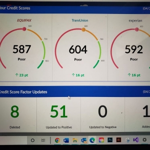 Photo of Golden Ticket Financial