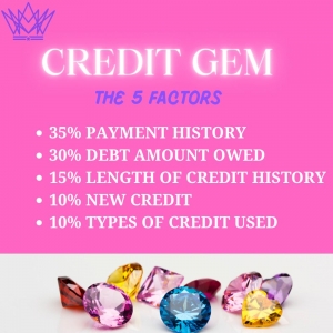 Photo of Sovereignty Credit Repair