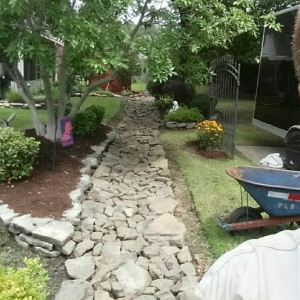 Photo of Bluff City Landscape