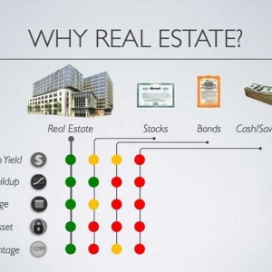 Photo of 21 Property Management
