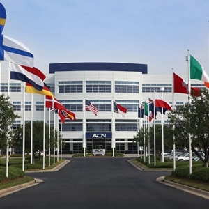 Concord Acn Inc.