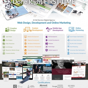 Photo of IndiWork Software Solutions Pvt